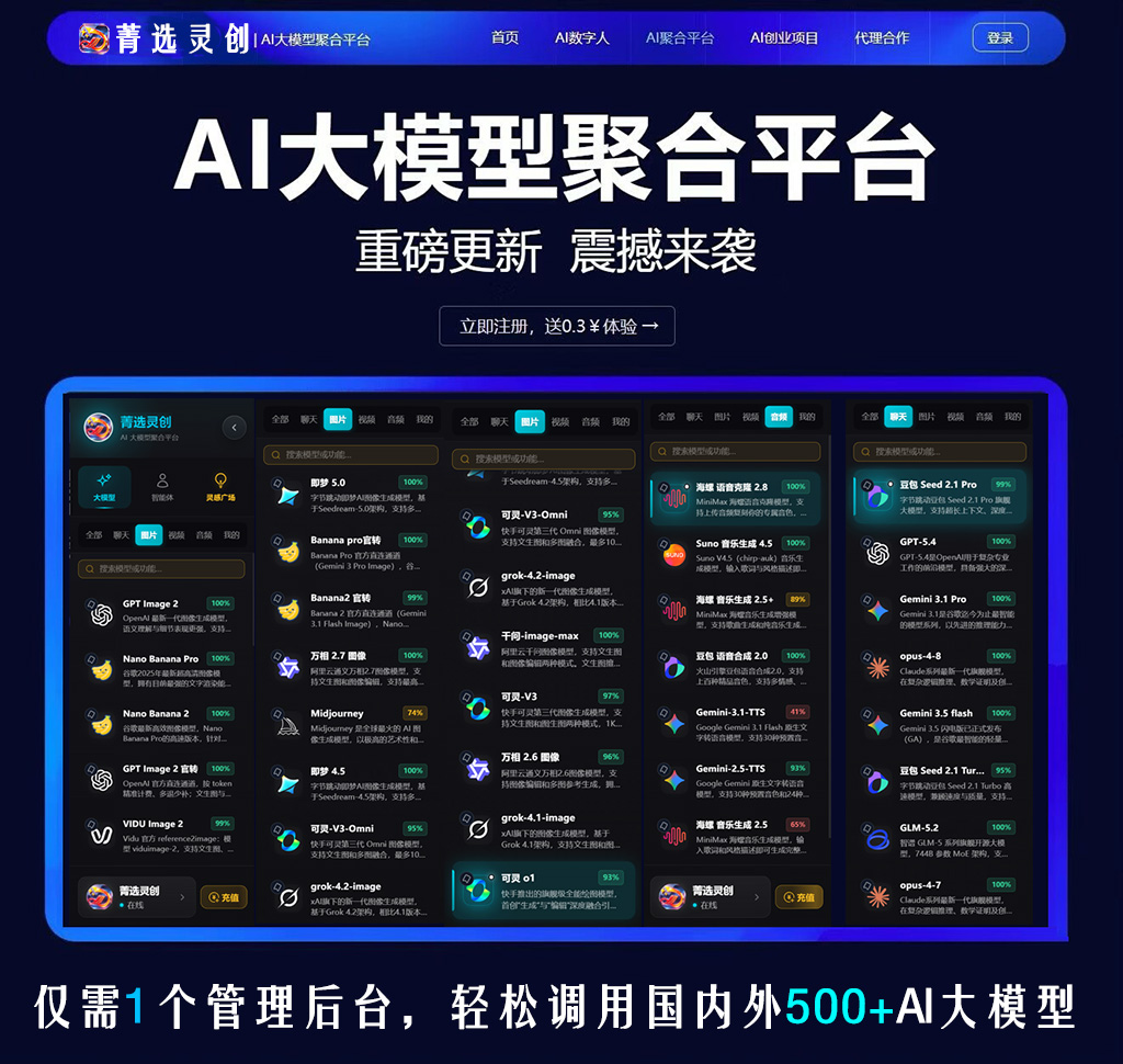 AI配乐与音乐生成